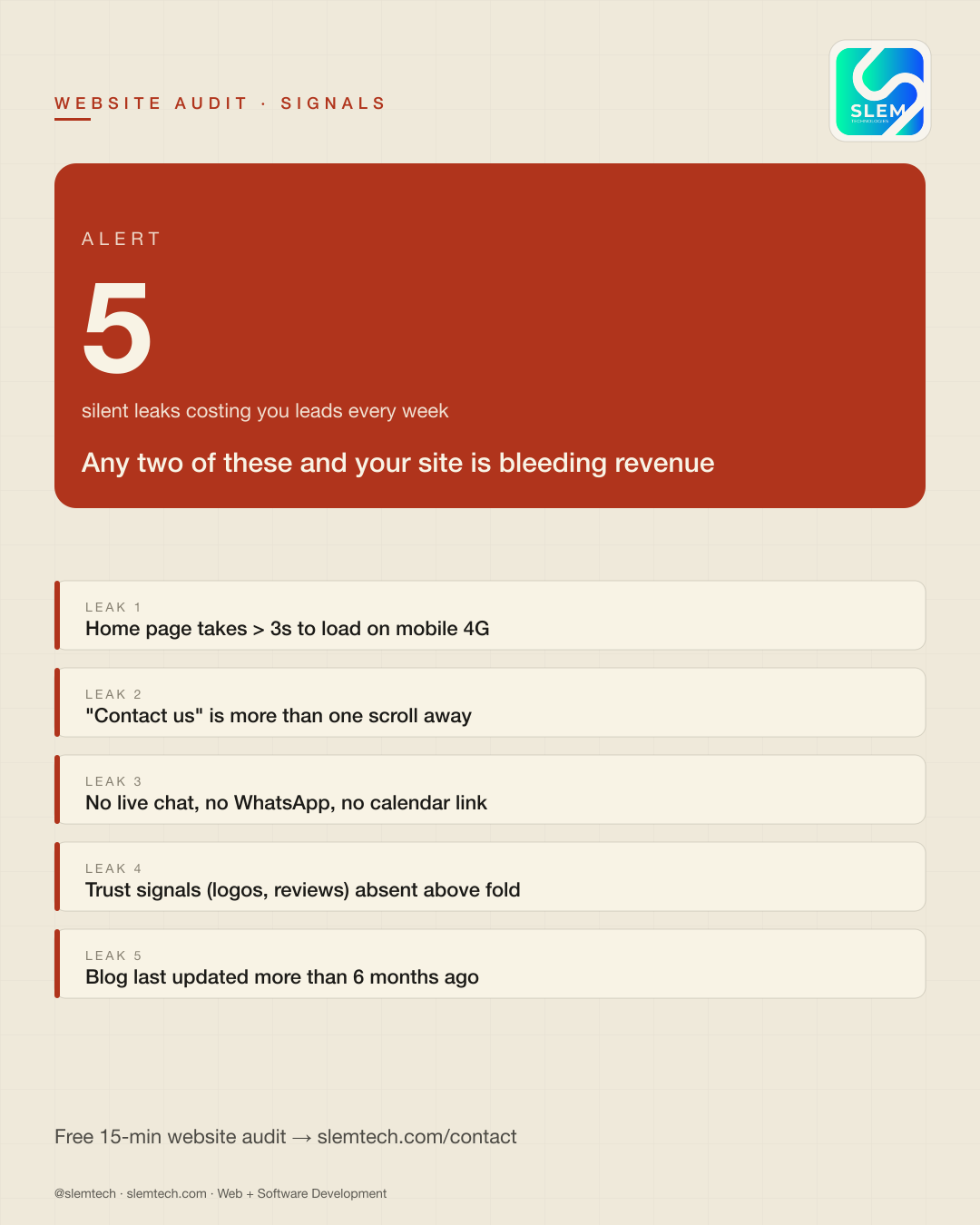 5 signs your website is losing you customers — SLEM Technologies