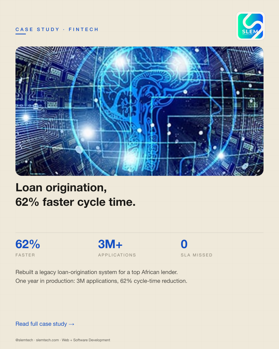 Case study — loan origination, 62% faster — SLEM Technologies