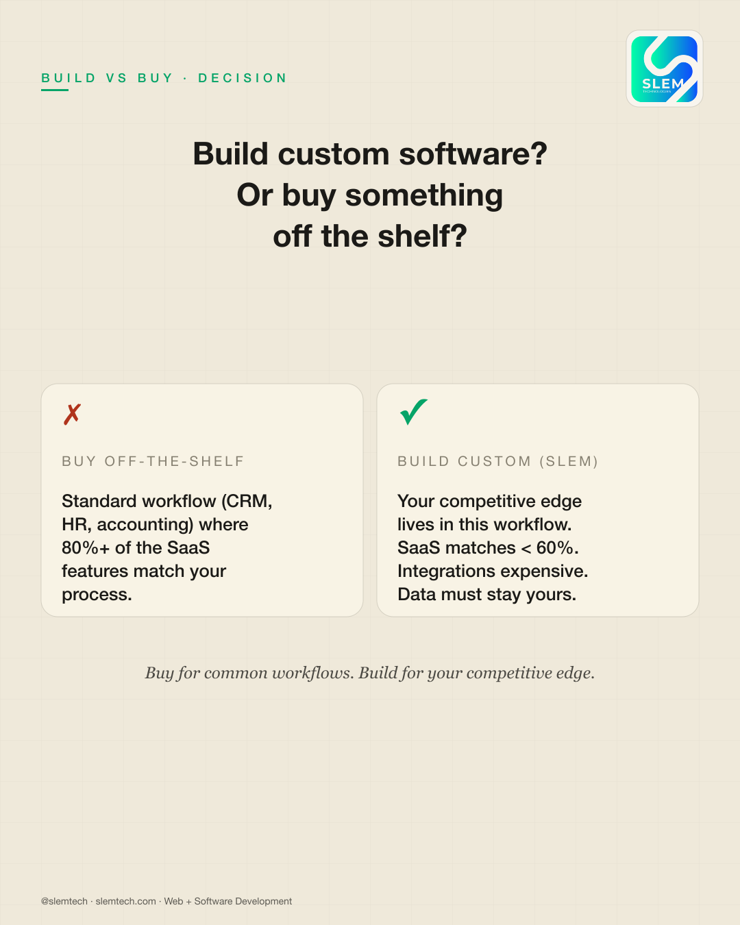 When to build custom software vs buy off-the-shelf — SLEM Technologies