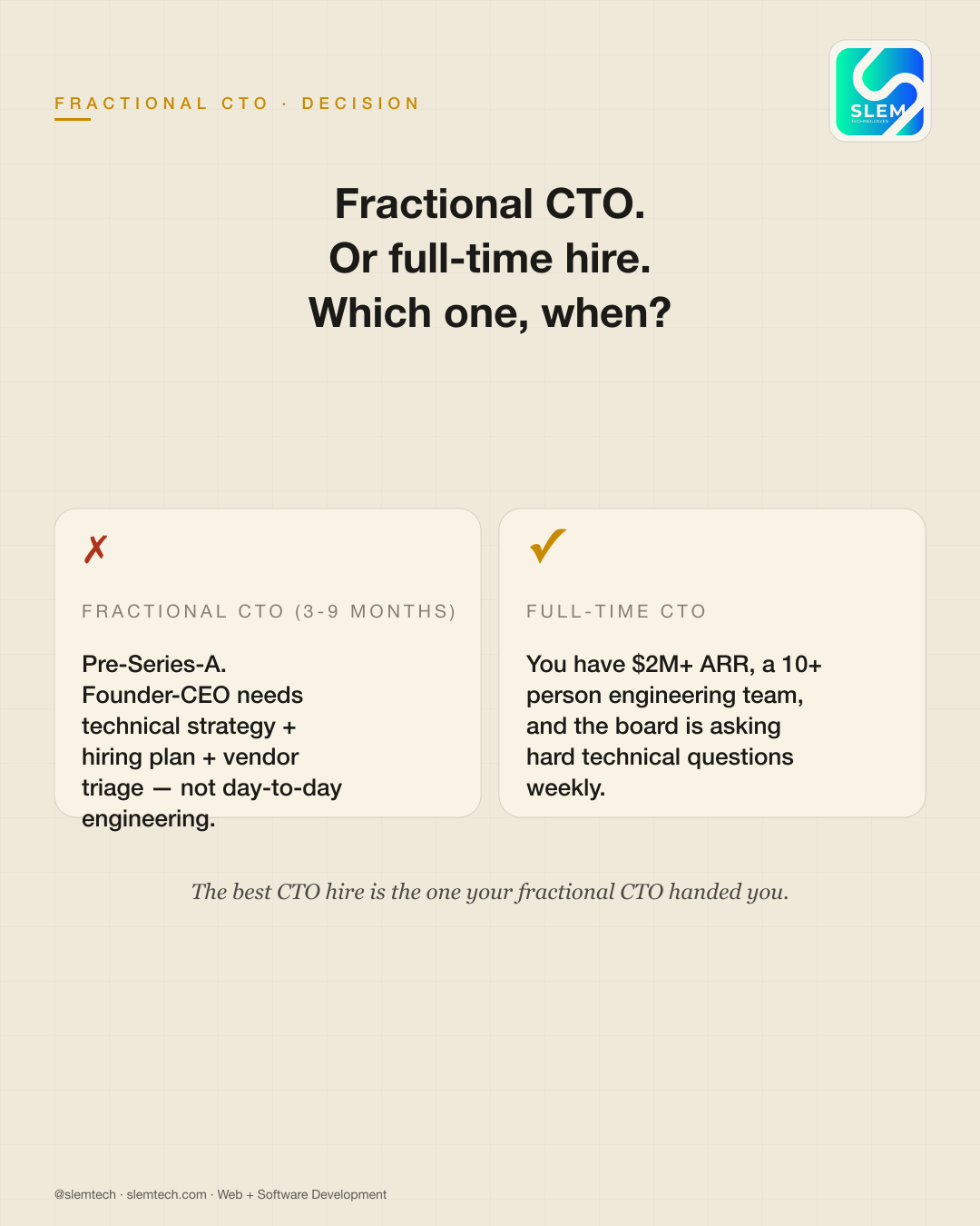 When to hire a fractional CTO vs full-time — SLEM Technologies